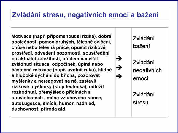 Strizlive, vesele!